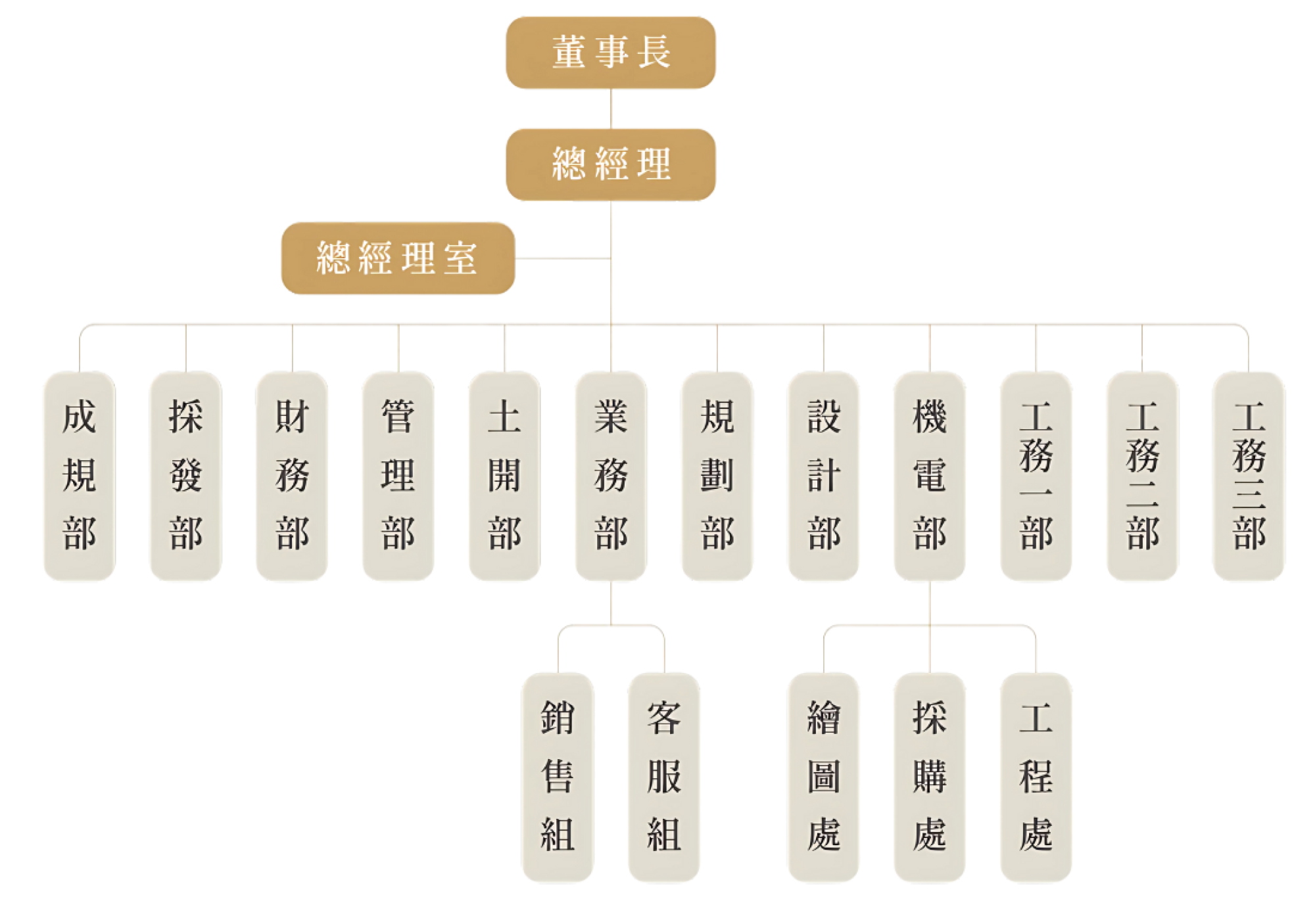1500x500